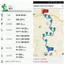 신의터재(어산재) | 백두대간 19구간 윤지미산(538) 180505