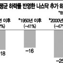 재현통상 이미지