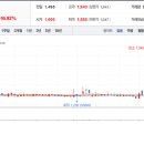 (주)대영스틸 이미지