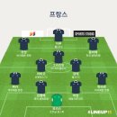 [호날두 유로2021 탈락 기원] 프랑스, 독일 라인업 예상 이미지