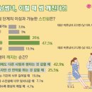 가연 이미지