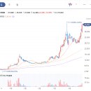 (주)포스코디엑스 이미지