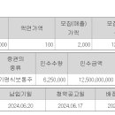 한국제15호 6.18 이미지