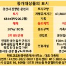 문천길 이미지