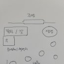 RE:2024년 김장잔치 돌아보기(작성중) 이미지