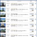 권선로908번길 이미지