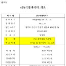 에이티컴퍼니