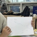 [데이터 X 디자인씽킹] 혁신을 디자인하는 문제해결법 | [Round Table] 대학연합 퍼실리테이션 동아리 뉴팀즈 X Round Table 2차 미션