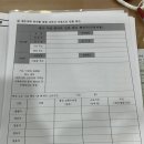 화명실업 | 부산 북부 결혼이직으로 인한 실업급여 증명서류 최초 신청 후기