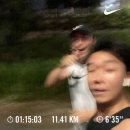 크로스핏 팀앤디 | 나의 2023년 연말 결산