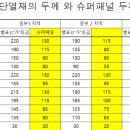 주식회사 세이클