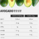 아보카도