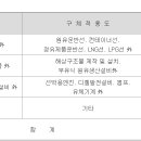 현대중공업 주식회사 이미지
