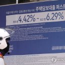 5대銀 주담대 증가폭 역대 최대…&#39;0%대 금리&#39; 때보다 많은 영끌 이미지