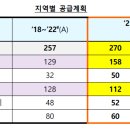 만호공인중개사사무소 네이버블로그
