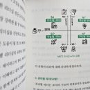 아름커뮤니케이션 이미지