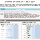 아베텍 이미지