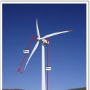 선자령 풍력 발전기 크기는 얼마나 되는가 발전량은?(펌) 이미지