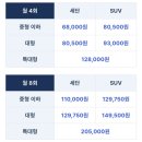 세진사 (세차에 진심인 사람들) 세차 후기