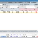 현대그린텍 이미지