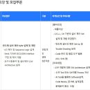 한국알박(주)