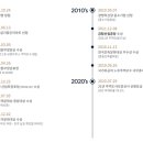 일신건영(주) 이미지