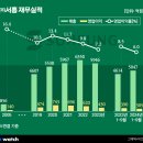 (주)젤텍 이미지