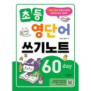 반석 이미지