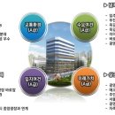 오앤에스 네이버블로그