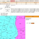 한림읍 상대리 2차선 확장도로에 접한 토지 이미지