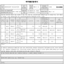 글로벌텍주식회사