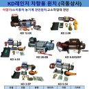 극동축산