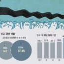 6년 걸린 재판에 ‘지연 이자’만 8억… 사채빚 내서 회사 운영도 이미지