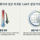 정윤철한의원 이미지