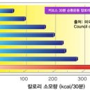 커브스금오클럽