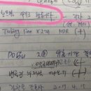 한림대학부속춘천성심병원 이미지