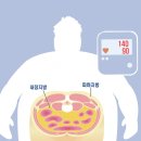 101퍼센트짐 이미지