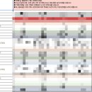 With7 | 7개월 아기의 내돈내산 수면교육 후기 with 네오캐