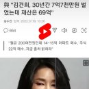 SNS 우리 김건희 영부인 자랑좀 합시다. 이미지