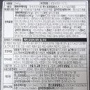 CU 시화서촌점 이미지