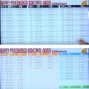 &#34;미국이 이차대전 패전 60년 후에 한반도에 돌려준 조선국기&#34; -이승용