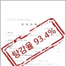 차앤리법무사합동사무소