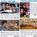 [저질사회 부추기는 TV] [3·끝] "이 ××" 욕설방송도 겨우 '권고' 이미지