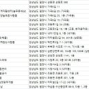 주식회사 광무개발 이미지