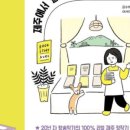 여전히 제주 이미지