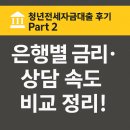2 | 청년전세자금대출 후기 Part2 - 은행별 금리, 처리속도 총정리