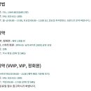 웰리힐리CC 티스토리