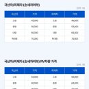 출장세차 이미지