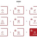 열정국밥 - 동대문구 한천로24길 74-16 | 열정국밥