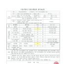 대명종합관리 이미지